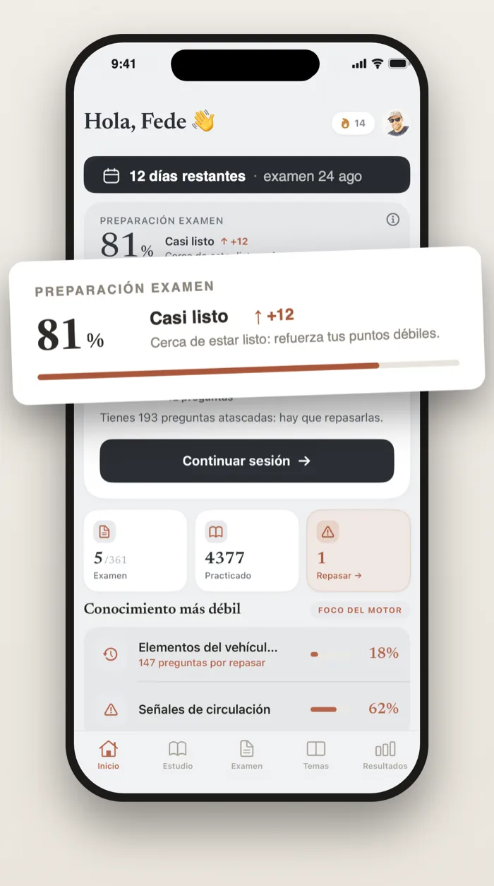 CarnetFlow screen showing the readiness score at 81%